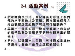 2-1  活動案例   (2) 試著圍出長方形，並記錄長方形邊上和內部的格子點數以及面積。再多圍幾個長方形並觀察這三組數字有沒有什麼關係？ 再圍出一個長方形，檢查看看邊上和內部的格子點數及面積是不是符合觀察出的關係？ 另外，試著圍出三角形、五邊形或是其他多邊形， 看 是不是符合這樣的關係？ … 