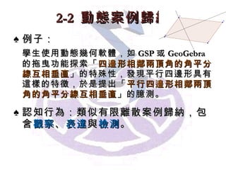 2-2  動態案例歸納 例子： 學生使用動態幾何軟體，如 GSP 或 GeoGebra 的拖曳功能探索「 四邊形相鄰兩頂角的角平分線互相垂直 」的特殊性，發現平行四邊形具有這樣的特徵，於是提出「 平行四邊形相鄰兩頂角的角平分線互相垂直 」的臆測。 認知行為：類似有限離散案例歸納，包含 觀察 、 表達 與 檢測 。 