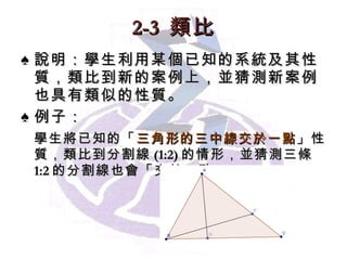 2-3  類比 說明：學生利用某個已知的系統及其性質，類比到新的案例上，並猜測新案例也具有類似的性質。 例子： 學生將已知的「 三角形的三中線交於一點 」性質，類比到分割線 (1:2) 的情形，並猜測三條 1:2 的分割線也會「交於一點」。 
