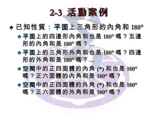 2-3  活動案例 已知性質： 平面 上三角形的內角和 180° 平面 上的四邊形內角和也是 180° 嗎？五邊形的內角和是 180° 嗎？ … 平面 上的三角形外角和也是 180° 嗎？四邊形的外角和是 180° 嗎？ … 空間 中的正四面體的內角 (*) 和也是 180° 嗎？正六面體的內角和是 180° 嗎？ 空間 中的正四面體的外角 (*) 和也是 180° 嗎？正六面體的外角和是 180° 嗎？ 