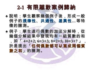 2-1  有限離散案例歸納 說明：學生觀察幾個例子後，形成一般例子的 規律性 、 共通性 、 差異性 … 等特徵的臆測。 例子：學生進行偶數的加法分解時，從幾個分解結果中發現均有一組質數的和，如「 4=2+2; 6=3+3; 8=2+5; 10=3+7 」，於是提出「 任何偶數都可以寫成兩個質數之和 」的臆測。 