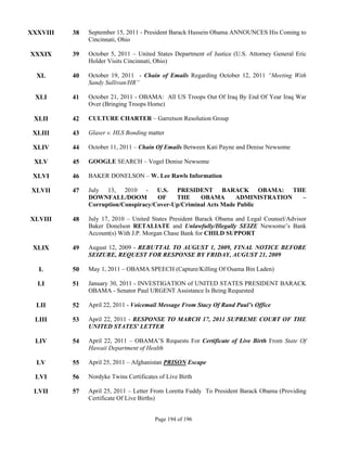XXXVIII   38   September 15, 2011 - President Barack Hussein Obama ANNOUNCES His Coming to
               Cincinnati, Ohio

XXXIX     39   October 5, 2011 – United States Department of Justice (U.S. Attorney General Eric
               Holder Visits Cincinnati, Ohio)

  XL      40   October 19, 2011 - Chain of Emails Regarding October 12, 2011 “Meeting With
               Sandy Sullivan/HR”

 XLI      41   October 21, 2011 - OBAMA: All US Troops Out Of Iraq By End Of Year Iraq War
               Over (Bringing Troops Home)

 XLII     42   CULTURE CHARTER – Garretson Resolution Group

 XLIII    43   Glaser v. HLS Bonding matter

 XLIV     44   October 11, 2011 – Chain Of Emails Between Kati Payne and Denise Newsome

 XLV      45   GOOGLE SEARCH – Vogel Denise Newsome

 XLVI     46   BAKER DONELSON – W. Lee Rawls Information

 XLVII    47   July 13, 2010 - U.S. PRESIDENT BARACK OBAMA: THE
               DOWNFALL/DOOM          OF    THE     OBAMA       ADMINISTRATION –
               Corruption/Conspiracy/Cover-Up/Criminal Acts Made Public

XLVIII    48   July 17, 2010 – United States President Barack Obama and Legal Counsel/Advisor
               Baker Donelson RETALIATE and Unlawfully/Illegally SEIZE Newsome’s Bank
               Account(s) With J.P. Morgan Chase Bank for CHILD SUPPORT

 XLIX     49   August 12, 2009 - REBUTTAL TO AUGUST 1, 2009, FINAL NOTICE BEFORE
               SEIZURE, REQUEST FOR RESPONSE BY FRIDAY, AUGUST 21, 2009

  L       50   May 1, 2011 – OBAMA SPEECH (Capture/Killing Of Osama Bin Laden)

  LI      51   January 30, 2011 - INVESTIGATION of UNITED STATES PRESIDENT BARACK
               OBAMA - Senator Paul URGENT Assistance Is Being Requested

  LII     52   April 22, 2011 - Voicemail Message From Stacy Of Rand Paul’s Office

 LIII     53   April 22, 2011 - RESPONSE TO MARCH 17, 2011 SUPREME COURT OF THE
               UNITED STATES' LETTER

 LIV      54   April 22, 2011 – OBAMA’S Requests For Certificate of Live Birth From State Of
               Hawaii Department of Health

  LV      55   April 25, 2011 – Afghanistan PRISON Escape

 LVI      56   Nordyke Twins Certificates of Live Birth

 LVII     57   April 25, 2011 – Letter From Loretta Fuddy To President Barack Obama (Providing
               Certificate Of Live Births)


                                        Page 194 of 196
 
