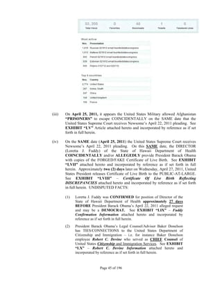 (iii)   On April 25, 2011, it appears the United States Military allowed Afghanistan
        “PRISONERS” to escape COINCIDENTALLY on the SAME date that the
        United States Supreme Court receives Newsome’s April 22, 2011 pleading. See
        EXHIBIT “LV” Article attached hereto and incorporated by reference as if set
        forth in full herein.

(iv)    On the SAME date (April 25, 2011) the United States Supreme Court receives
        Newsome’s April 22, 2011 pleading. On this SAME date, the DIRECTOR
        (Loretta J. Fuddy) of the State of Hawaii Department of Health
        COINCIDENTALLY and/or ALLEGEDLY provide President Barack Obama
        with copies of the FORGED/FAKE Certificate of Live Birth. See EXHIBIT
        “LVII” attached hereto and incorporated by reference as if set forth in full
        herein. Approximately two (2) days later on Wednesday, April 27, 2011, United
        States President releases Certificate of Live Birth to the PUBLIC-AT-LARGE.
        See EXHIBIT “LVIII” – Certificate Of Live Birth Reflecting
        DISCREPANCIES attached hereto and incorporated by reference as if set forth
        in full herein. UNDISPUTED FACTS:
         
        (1) Loretta J. Fuddy was CONFIRMED for position of Director of the
               State of Hawaii Department of Health approximately 27 days
               BEFORE President Barack Obama’s April 22, 2011 alleged request
               and may be a DEMOCRAT. See EXHIBIT “LIX” – Fuddy
               Confirmation Information attached hereto and incorporated by
               reference as if set forth in full herein.
        (2)   President Barack Obama’s Legal Counsel/Advisor Baker Donelson
              has TIES/CONNECTIONS to the United States Department of
              Citizenship and Immigration – i.e. for instance Baker Donelson
              employee Robert C. Devine who served as CHIEF Counsel of
              United States Citizenship and Immigration Services. See EXHIBIT
              “LX” – Robert C. Devine Information attached hereto and
              incorporated by reference as if set forth in full herein.



                            Page 45 of 196
 