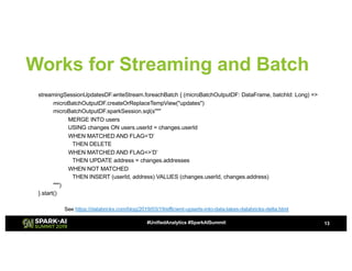 Simplifying Change Data Capture using Databricks Delta | PDF
