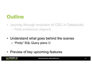 Pretty Sql Simplifying Change Data Capture using Databricks Delta | PDF