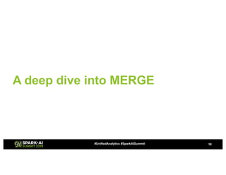 Simplifying Change Data Capture using Databricks Delta | PDF