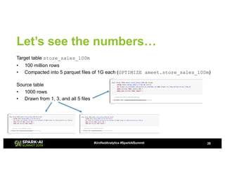 Simplifying Change Data Capture using Databricks Delta | PDF