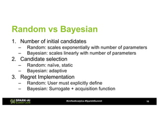 Random vs Bayesian
1. Number of initial candidates
– Random: scales exponentially with number of parameters
– Bayesian: sc...