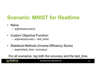 Scenario: MNIST for Realtime
• Naïve
– argmax(accuracy)
• Custom Objective Function:
– argmax(accuracy – test_time)
• Stat...