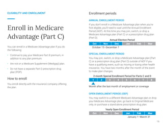 Medicare Guidebook.pdf Comprehensive Medicare Guidebook: Understanding and Choosing the Right ...