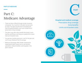 Medicare Overview.pdf Comprehensive Medicare Guidebook: Understanding and Choosing the Right ...