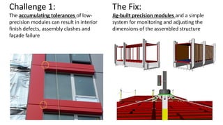 Challenge 1:
The accumulating tolerances of low-
precision modules can result in interior
finish defects, assembly clashes and
façade failure
The Fix:
Jig-built precision modules and a simple
system for monitoring and adjusting the
dimensions of the assembled structure
 