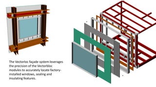 The Vectorloc façade system leverages
the precision of the Vectorbloc
modules to accurately locate factory-
installed windows, sealing and
insulating features.
 