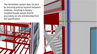 The Vectorbloc system does its part
by ensuring precise location between
modules, resulting in factory-
installed façade panels that fit
accurately on site and develop their
full specification.
 
