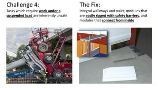 Challenge 4:
Tasks which require work under a
suspended load are inherently unsafe
The Fix:
Integral walkways and stairs, modules that
are easily rigged with safety barriers, and
modules that connect from inside
 