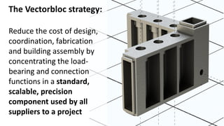 The Vectorbloc strategy:
Reduce the cost of design,
coordination, fabrication
and building assembly by
concentrating the load-
bearing and connection
functions in a standard,
scalable, precision
component used by all
suppliers to a project
 