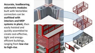 Accurate, loadbearing,
volumetric modules
built with Vectorbloc
connectors can be
outfitted with
interiors and MEP
systems in plant, then
easily hoisted and
quickly assembled to
create cost-effective,
tight and energy-
efficient buildings,
ranging from low-rise
to high-rise.
 