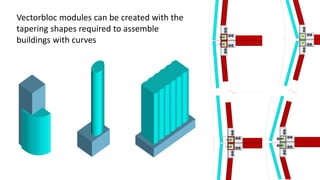 Vectorbloc modules can be created with the
tapering shapes required to assemble
buildings with curves
 