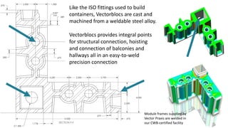 Like the ISO fittings used to build
containers, Vectorblocs are cast and
machined from a weldable steel alloy.
Vectorblocs provides integral points
for structural connection, hoisting
and connection of balconies and
hallways all in an easy-to-weld
precision connection
Module frames supplied by
Vector Praxis are welded in
our CWB-certified facility
 