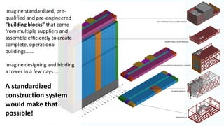 Imagine standardized, pre-
qualified and pre-engineered
“building blocks” that come
from multiple suppliers and
assemble efficiently to create
complete, operational
buildings……
Imagine designing and bidding
a tower in a few days…..
A standardized
construction system
would make that
possible!
 