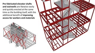 Pre-fabricated elevator shafts
and stairwells are likewise easily
and quickly erected at the same
time as the building itself, with the
additional benefit of improving
access for workers and materials
 