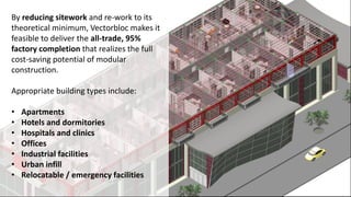 By reducing sitework and re-work to its
theoretical minimum, Vectorbloc makes it
feasible to deliver the all-trade, 95%
factory completion that realizes the full
cost-saving potential of modular
construction.
Appropriate building types include:
• Apartments
• Hotels and dormitories
• Hospitals and clinics
• Offices
• Industrial facilities
• Urban infill
• Relocatable / emergency facilities
 