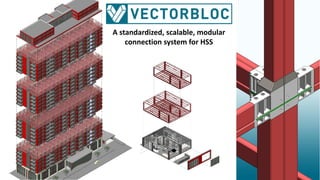 A standardized, scalable, modular
connection system for HSS
 