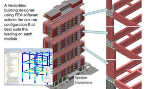 Section
transitions
A Vectorbloc
building designer
using FEA software
selects the column
configuration that
best suits the
loading on each
module.
 