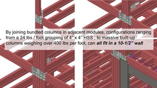 By joining bundled columns in adjacent modules, configurations ranging
from a 24 lbs / foot grouping of 4” x 4” HSS , to massive built-up
columns weighing over 400 lbs per foot, can all fit in a 10-1/2” wall
 