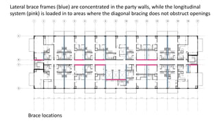 Brace locations
Lateral brace frames (blue) are concentrated in the party walls, while the longitudinal
system (pink) is loaded in to areas where the diagonal bracing does not obstruct openings
 