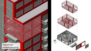 Typical two-
module grouping
 