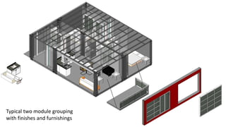 Typical two module grouping
with finishes and furnishings
 