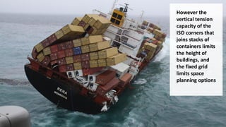 However the
vertical tension
capacity of the
ISO corners that
joins stacks of
containers limits
the height of
buildings, and
the fixed grid
limits space
planning options
 