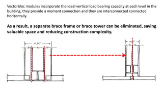 Vectorbloc modules incorporate the ideal vertical load bearing capacity at each level in the
building, they provide a moment connection and they are interconnected connected
horizontally.
As a result, a separate brace frame or brace tower can be eliminated, saving
valuable space and reducing construction complexity.
 