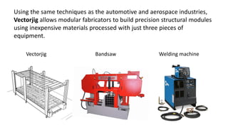 Using the same techniques as the automotive and aerospace industries,
Vectorjig allows modular fabricators to build precision structural modules
using inexpensive materials processed with just three pieces of
equipment.
BandsawVectorjig Welding machine
 