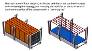 The application of floor material, wall board and the façade can be completed
before opening the Vectorjig and removing the modules, or the bare “chassis”
can be removed for offline completion in a “Vectorjig Lite”
 