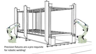 Precision fixtures are a pre-requisite
for robotic welding!
 