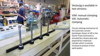 Vectorjig is available in
two versions:
VJM: manual clamping
VJA: Automatic
clamping
The pin rotating mechanism of
the automatic version
(prototype shown at left in the
Vector Praxis toolroom) is
actuated by a heavy-duty rack
powered by a hydraulic
cylinder which is entirely
enclosed to protect it from
weld spatter
 