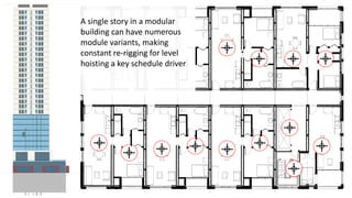 A single story in a modular
building can have numerous
module variants, making
constant re-rigging for level
hoisting a key schedule driver
 