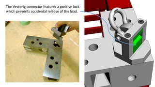 The Vectorig connector features a positive lock
which prevents accidental release of the load.
 