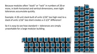 Because modules often “stack” or “rack” in numbers of 20 or
more, in both horizontal and vertical dimensions, even tight
tolerances accumulate quickly.
Example: A 20-unit stack built of units 1/16” too high next to a
stack of units 1/16” too short creates a 2-1/2” difference!
So it is easy to see how standard +- tolerances are simply
unworkable for a large modular building
 