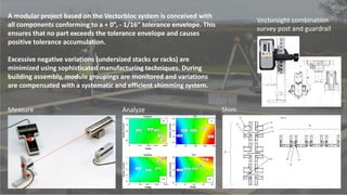 A modular project based on the Vectorbloc system is conceived with
all components conforming to a + 0”, - 1/16” tolerance envelope. This
ensures that no part exceeds the tolerance envelope and causes
positive tolerance accumulation.
Excessive negative variations (undersized stacks or racks) are
minimized using sophisticated manufacturing techniques. During
building assembly, module groupings are monitored and variations
are compensated with a systematic and efficient shimming system.
Measure ShimAnalyze
Vectorsight combination
survey post and guardrail
 