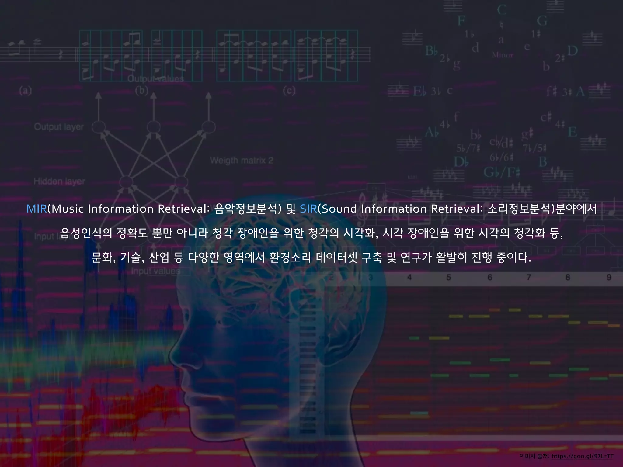 이미지 출처: https://goo.gl/97LrTT
MIR(Music Information Retrieval: 음악정보분석) 및 SIR(Sound Information Retrieval: 소리정보분석)분야에서
음성인식의 정확도 뿐만 아니라 청각 장애인을 위한 청각의 시각화, 시각 장애인을 위한 시각의 청각화 등,
문화, 기술, 산업 등 다양한 영역에서 환경소리 데이터셋 구축 및 연구가 활발히 진행 중이다.
 