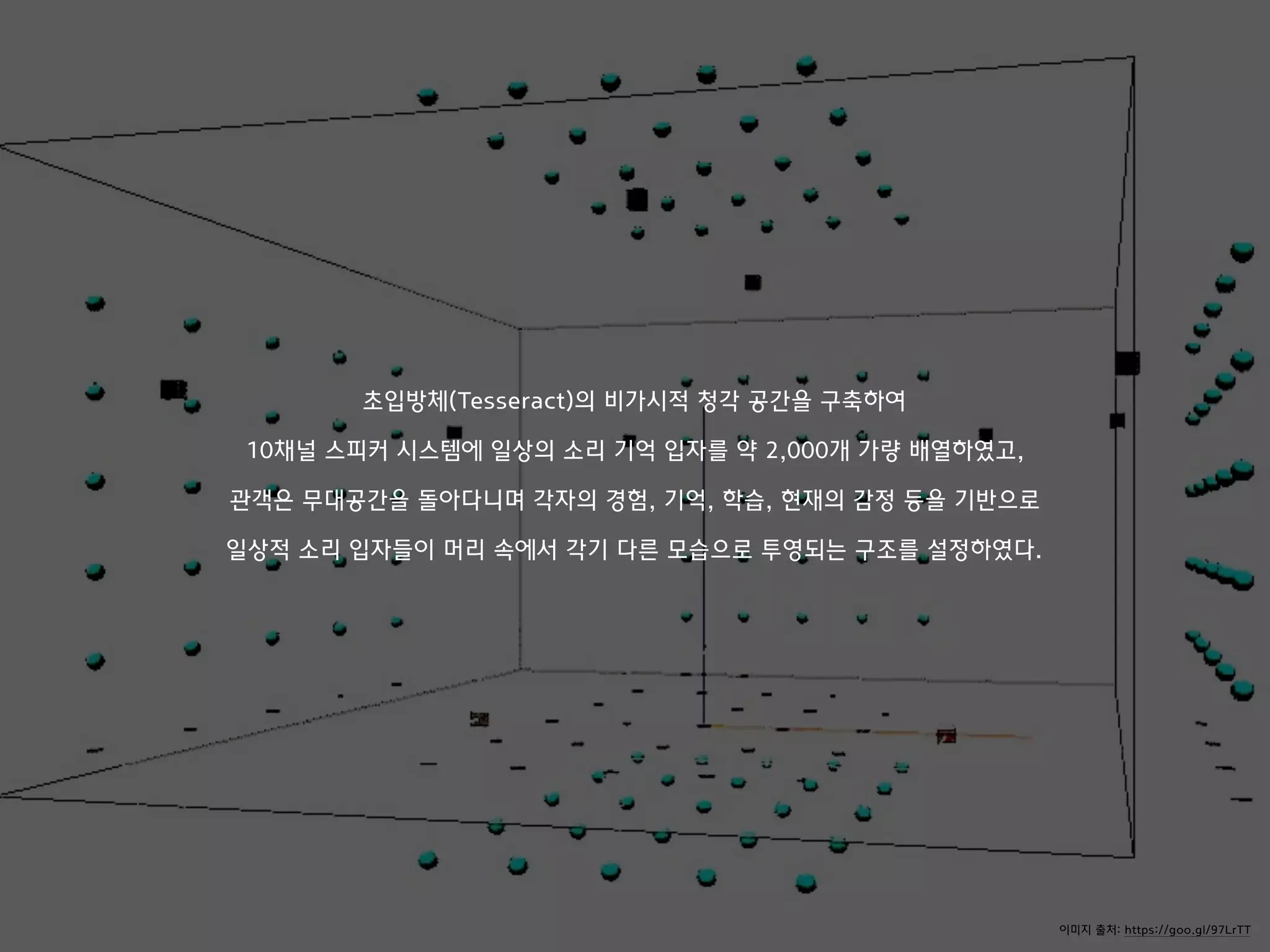 이미지 출처: https://goo.gl/97LrTT
초입방체(Tesseract)의 비가시적 청각 공간을 구축하여
10채널 스피커 시스템에 일상의 소리 기억 입자를 약 2,000개 가량 배열하였고,
관객은 무대공간을 돌아다니며 각자의 경험, 기억, 학습, 현재의 감정 등을 기반으로
일상적 소리 입자들이 머리 속에서 각기 다른 모습으로 투영되는 구조를 설정하였다.
 