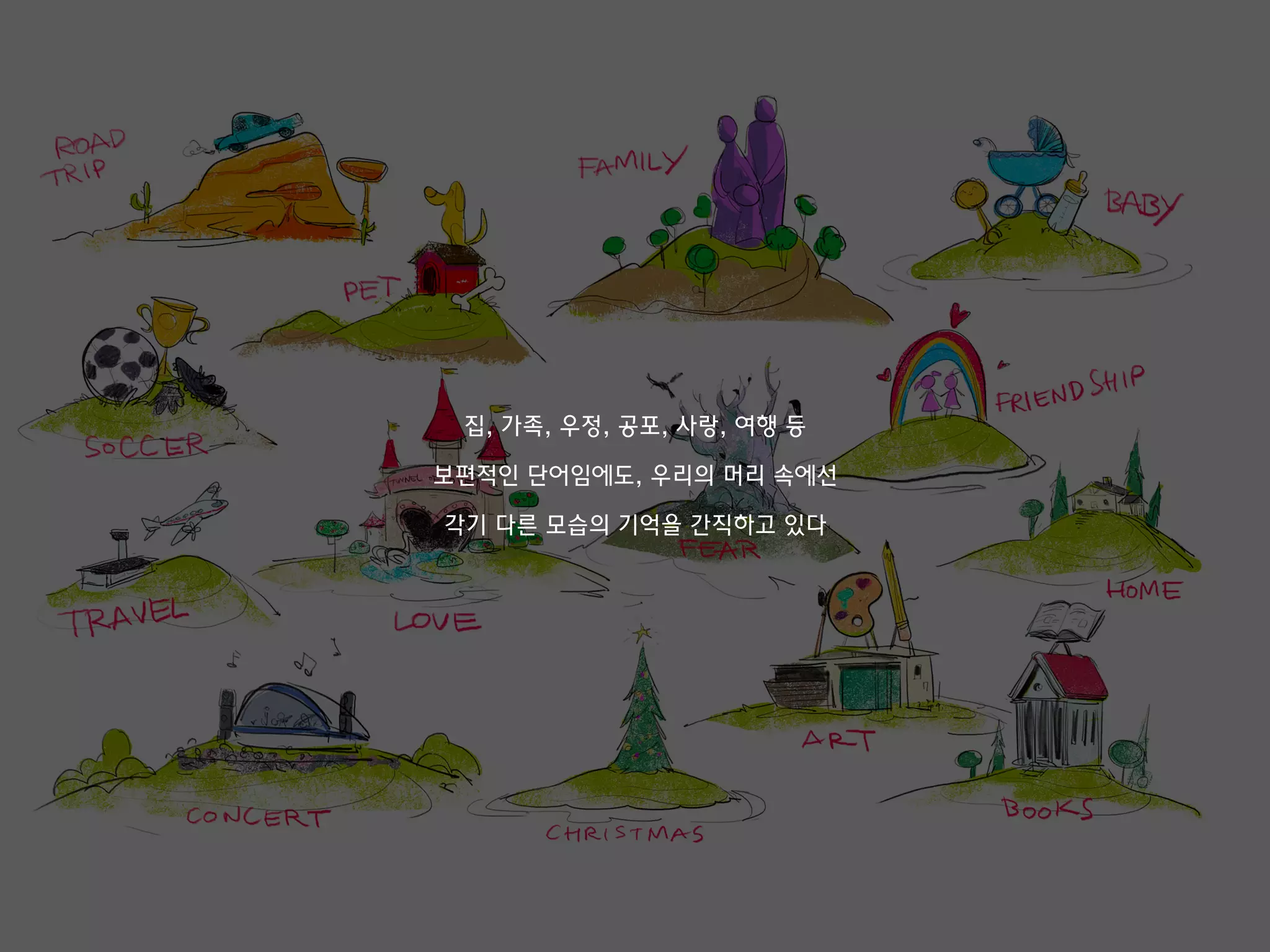 집, 가족, 우정, 공포, 사랑, 여행 등
보편적인 단어임에도, 우리의 머리 속에선
각기 다른 모습의 기억을 간직하고 있다
 