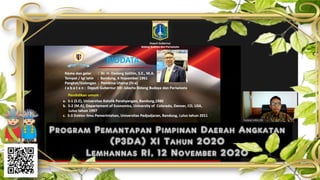 Deputi Gubernur
Bidang Budaya dan Pariwisata
Program Pemantapan Pimpinan Daerah Angkatan
(P3DA) XI Tahun 2020
Lemhannas RI, 12 November 2020
 