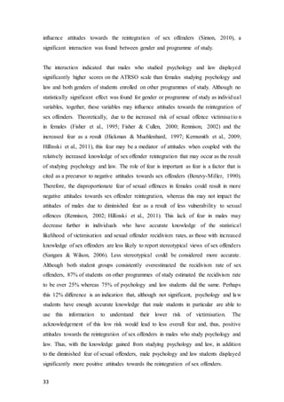 33
influence attitudes towards the reintegration of sex offenders (Simon, 2010), a
significant interaction was found between gender and programme of study.
The interaction indicated that males who studied psychology and law displayed
significantly higher scores on the ATRSO scale than females studying psychology and
law and both genders of students enrolled on other programmes of study. Although no
statistically significant effect was found for gender or programme of study as individual
variables, together, these variables may influence attitudes towards the reintegration of
sex offenders. Theoretically, due to the increased risk of sexual offence victimisatio n
in females (Fisher et al., 1995; Fisher & Cullen, 2000; Rennison, 2002) and the
increased fear as a result (Hickman & Muehlenhard, 1997; Kernsmith et al., 2009;
Hillinski et al., 2011), this fear may be a mediator of attitudes when coupled with the
relatively increased knowledge of sex offender reintegration that may occur as the result
of studying psychology and law. The role of fear is important as fear is a factor that is
cited as a precursor to negative attitudes towards sex offenders (Benzvy-Miller, 1990).
Therefore, the disproportionate fear of sexual offences in females could result in more
negative attitudes towards sex offender reintegration, whereas this may not impact the
attitudes of males due to diminished fear as a result of less vulnerability to sexual
offences (Rennison, 2002; Hillinski et al., 2011). This lack of fear in males may
decrease further in individuals who have accurate knowledge of the statistical
likelihood of victimisation and sexual offender recidivism rates, as those with increased
knowledge of sex offenders are less likely to report stereotypical views of sex offenders
(Sangara & Wilson, 2006). Less stereotypical could be considered more accurate.
Although both student groups consistently overestimated the recidivism rate of sex
offenders, 87% of students on other programmes of study estimated the recidivism rate
to be over 25% whereas 75% of psychology and law students did the same. Perhaps
this 12% difference is an indication that, although not significant, psychology and law
students have enough accurate knowledge that male students in particular are able to
use this information to understand their lower risk of victimisation. The
acknowledgement of this low risk would lead to less overall fear and, thus, positive
attitudes towards the reintegration of sex offenders in males who study psychology and
law. Thus, with the knowledge gained from studying psychology and law, in addition
to the diminished fear of sexual offenders, male psychology and law students displayed
significantly more positive attitudes towards the reintegration of sex offenders.
 
