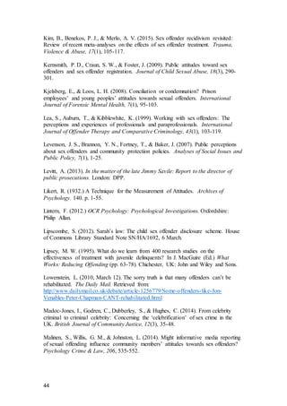 44
Kim, B., Benekos, P. J., & Merlo, A. V. (2015). Sex offender recidivism revisited:
Review of recent meta-analyses on the effects of sex offender treatment. Trauma,
Violence & Abuse, 17(1), 105-117.
Kernsmith, P. D., Craun, S. W., & Foster, J. (2009). Public attitudes toward sex
offenders and sex offender registration. Journal of Child Sexual Abuse, 18(3), 290-
301.
Kjelsberg, E., & Loos, L. H. (2008). Conciliation or condemnation? Prison
employees’ and young peoples’ attitudes towards sexual offenders. International
Journal of Forensic Mental Health, 7(1), 95-103.
Lea, S., Auburn, T., & Kibblewhite, K. (1999). Working with sex offenders: The
perceptions and experiences of professionals and paraprofessionals. International
Journal of Offender Therapy and Comparative Criminology, 43(1), 103-119.
Levenson, J. S., Brannon, Y. N., Fortney, T., & Baker, J. (2007). Public perceptions
about sex offenders and community protection policies. Analyses of Social Issues and
Public Policy, 7(1), 1-25.
Levitt, A. (2013). In the matter of the late Jimmy Savile: Report to the director of
public prosecutions. London: DPP.
Likert, R. (1932.) A Technique for the Measurement of Attitudes. Archives of
Psychology. 140. p. 1-55.
Lintern, F. (2012.) OCR Psychology: Psychological Investigations. Oxfordshire:
Philip Allan.
Lipscombe, S. (2012). Sarah’s law: The child sex offender disclosure scheme. House
of Commons Library Standard Note SN/HA/1692, 6 March.
Lipsey, M. W. (1995). What do we learn from 400 research studies on the
effectiveness of treatment with juvenile delinquents? In J. MacGuire (Ed.) What
Works: Reducing Offending (pp. 63-78). Chichester, UK: John and Wiley and Sons.
Lowenstein, L. (2010, March 12). The sorry truth is that many offenders can’t be
rehabilitated. The Daily Mail. Retrieved from:
http://www.dailymail.co.uk/debate/article-1256779/Some-offenders-like-Jon-
Venables-Peter-Chapman-CANT-rehabilitated.html
Madoc-Jones, I., Godren, C., Dubberley, S., & Hughes, C. (2014). From celebrity
criminal to criminal celebrity: Concerning the ‘celebrification’ of sex crime in the
UK. British Journal of Community Justice, 12(3), 35-48.
Malinen, S., Willis, G. M., & Johnston, L. (2014). Might informative media reporting
of sexual offending influence community members’ attitudes towards sex offenders?
Psychology Crime & Law, 206, 535-552.
 