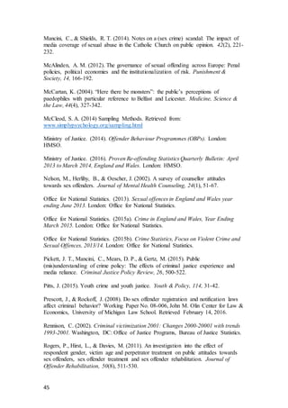 45
Mancini, C., & Shields, R. T. (2014). Notes on a (sex crime) scandal: The impact of
media coverage of sexual abuse in the Catholic Church on public opinion. 42(2), 221-
232.
McAlinden, A. M. (2012). The governance of sexual offending across Europe: Penal
policies, political economies and the institutionalization of risk. Punishment &
Society, 14, 166-192.
McCartan, K. (2004). “Here there be monsters”: the public’s perceptions of
paedophiles with particular reference to Belfast and Leicester. Medicine, Science &
the Law, 44(4), 327-342.
McCleod, S. A. (2014) Sampling Methods. Retrieved from:
www.simplypsychology.org/sampling.html
Ministry of Justice. (2014). Offender Behaviour Programmes (OBPs). London:
HMSO.
Ministry of Justice. (2016). Proven Re-offending Statistics Quarterly Bulletin: April
2013 to March 2014, England and Wales. London: HMSO.
Nelson, M., Herlihy, B., & Oescher, J. (2002). A survey of counsellor attitudes
towards sex offenders. Journal of Mental Health Counseling, 24(1), 51-67.
Office for National Statistics. (2013). Sexual offences in England and Wales year
ending June 2013. London: Office for National Statistics.
Office for National Statistics. (2015a). Crime in England and Wales, Year Ending
March 2015. London: Office for National Statistics.
Office for National Statistics. (2015b). Crime Statistics, Focus on Violent Crime and
Sexual Offences, 2013/14. London: Office for National Statistics.
Pickett, J. T., Mancini, C., Mears, D. P., & Gertz, M. (2015). Public
(mis)understanding of crime policy: The effects of criminal justice experience and
media reliance. Criminal Justice Policy Review, 26, 500-522.
Pitts, J. (2015). Youth crime and youth justice. Youth & Policy, 114, 31-42.
Prescott, J., & Rockoff, J. (2008). Do sex offender registration and notification laws
affect criminal behavior? Working Paper No. 08-006, John M. Olin Center for Law &
Economics, University of Michigan Law School. Retrieved February 14, 2016.
Rennison, C. (2002). Criminal victimization 2001: Changes 2000-20001 with trends
1993-2001. Washington, DC: Office of Justice Programs, Bureau of Justice Statistics.
Rogers, P., Hirst, L., & Davies, M. (2011). An investigation into the effect of
respondent gender, victim age and perpetrator treatment on public attitudes towards
sex offenders, sex offender treatment and sex offender rehabilitation. Journal of
Offender Rehabilitation, 50(8), 511-530.
 