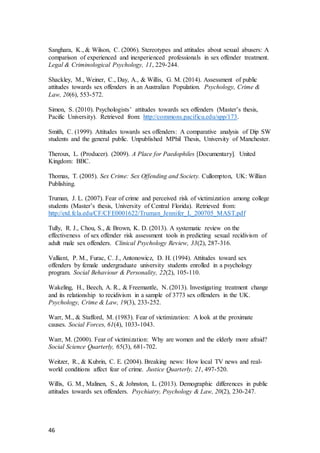 46
Sanghara, K., & Wilson, C. (2006). Stereotypes and attitudes about sexual abusers: A
comparison of experienced and inexperienced professionals in sex offender treatment.
Legal & Criminological Psychology, 11, 229-244.
Shackley, M., Weiner, C., Day, A., & Willis, G. M. (2014). Assessment of public
attitudes towards sex offenders in an Australian Population. Psychology, Crime &
Law, 20(6), 553-572.
Simon, S. (2010). Psychologists’ attitudes towards sex offenders (Master’s thesis,
Pacific University). Retrieved from: http://commons.pacificu.edu/spp/173.
Smith, C. (1999). Attitudes towards sex offenders: A comparative analysis of Dip SW
students and the general public. Unpublished MPhil Thesis, University of Manchester.
Theroux, L. (Producer). (2009). A Place for Paedophiles [Documentary]. United
Kingdom: BBC.
Thomas, T. (2005). Sex Crime: Sex Offending and Society. Cullompton, UK: Willian
Publishing.
Truman, J. L. (2007). Fear of crime and perceived risk of victimization among college
students (Master’s thesis, University of Central Florida). Retrieved from:
http://etd.fcla.edu/CF/CFE0001622/Truman_Jennifer_L_200705_MAST.pdf
Tully, R. J., Chou, S., & Brown, K. D. (2013). A systematic review on the
effectiveness of sex offender risk assessment tools in predicting sexual recidivism of
adult male sex offenders. Clinical Psychology Review, 33(2), 287-316.
Valliant, P. M., Furac, C. J., Antonowicz, D. H. (1994). Attitudes toward sex
offenders by female undergraduate university students enrolled in a psychology
program. Social Behaviour & Personality, 22(2), 105-110.
Wakeling, H., Beech, A. R., & Freemantle, N. (2013). Investigating treatment change
and its relationship to recidivism in a sample of 3773 sex offenders in the UK.
Psychology, Crime & Law, 19(3), 233-252.
Warr, M., & Stafford, M. (1983). Fear of victimization: A look at the proximate
causes. Social Forces, 61(4), 1033-1043.
Warr, M. (2000). Fear of victimization: Why are women and the elderly more afraid?
Social Science Quarterly, 65(3), 681-702.
Weitzer, R., & Kubrin, C. E. (2004). Breaking news: How local TV news and real-
world conditions affect fear of crime. Justice Quarterly, 21, 497-520.
Willis, G. M., Malinen, S., & Johnston, L. (2013). Demographic differences in public
attitudes towards sex offenders. Psychiatry, Psychology & Law, 20(2), 230-247.
 
